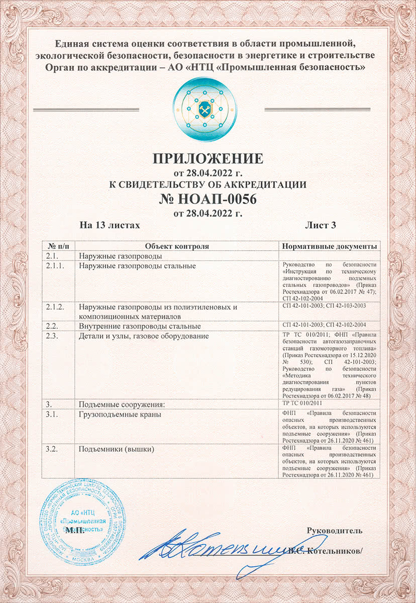 Certificate of an independent personnel certification body, page 3