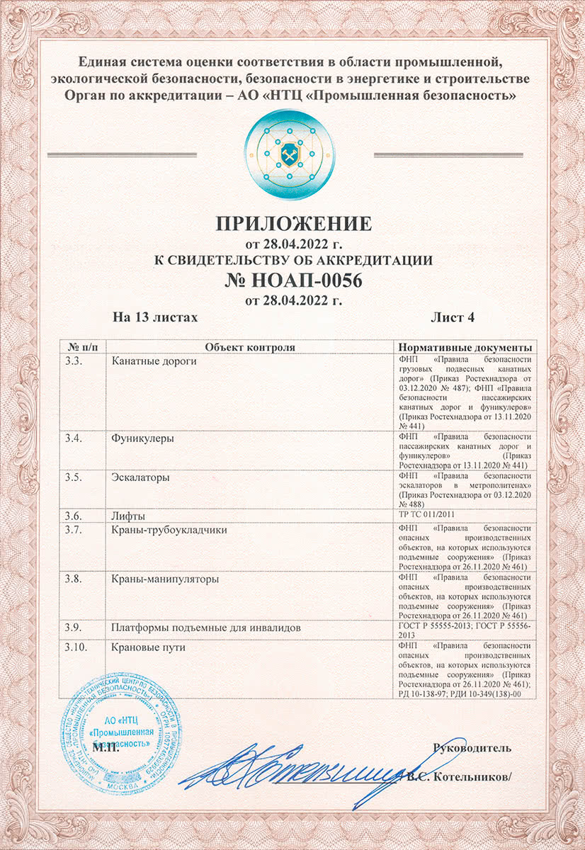 Certificate of an independent personnel certification body, page 4