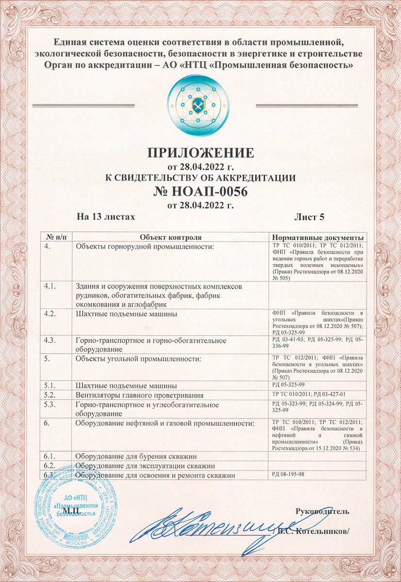 Certificate of an independent personnel certification body, page 5