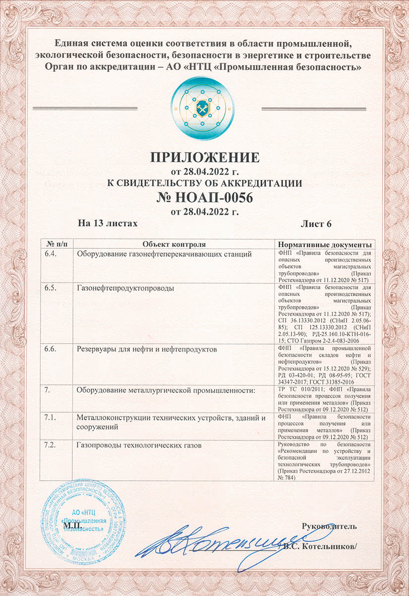 Certificate of an independent personnel certification body, page 6