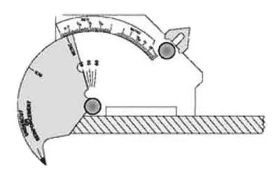 Bridge Cam MG-8, измерение угла разделки кромки