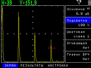 УД2В-П46, контрастный экран
